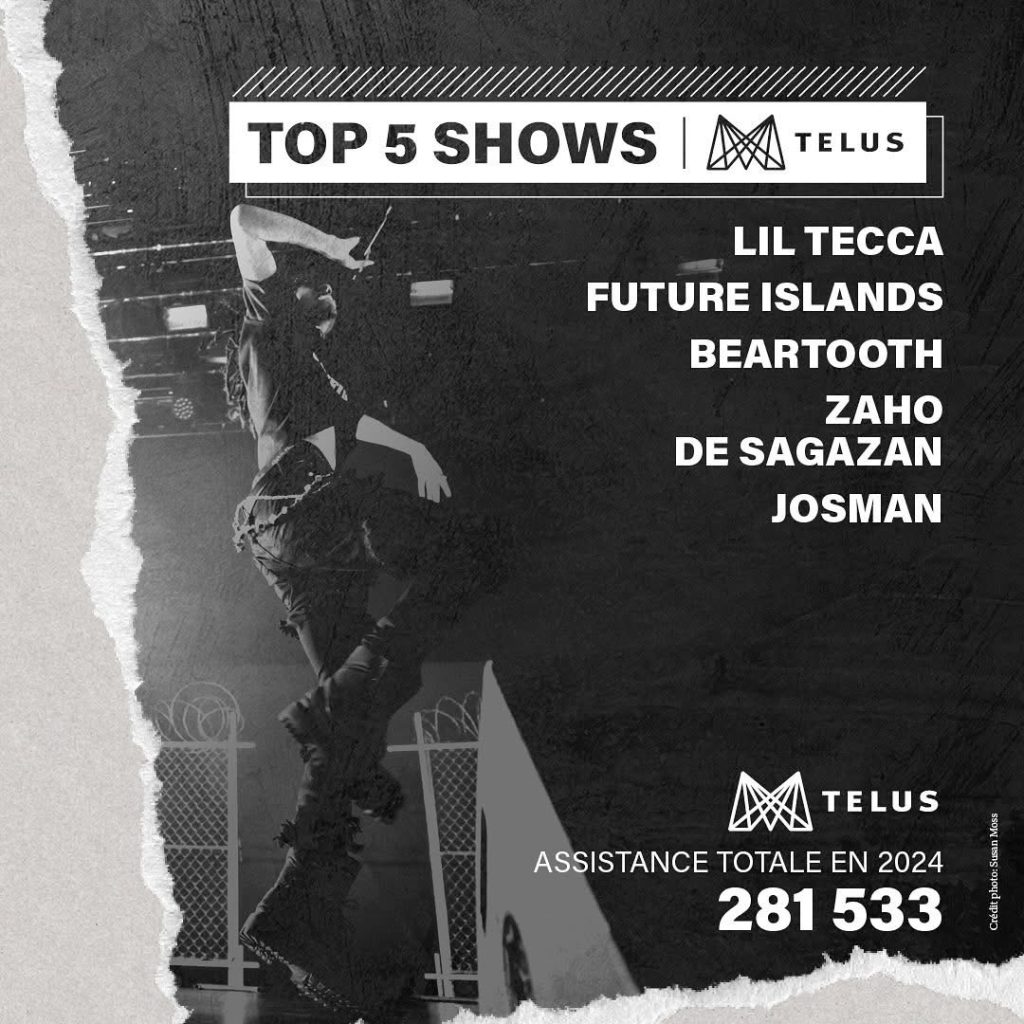 TOP SHOWS MTELUS 2024