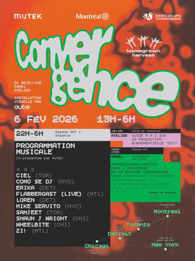 CONVERGENCE CIEL COMO SE DJ ERIKA FLABBERGAST LOREN MIKE SERVITO SANJEET SHAUN J WRIGHT WHEELBITE ZII