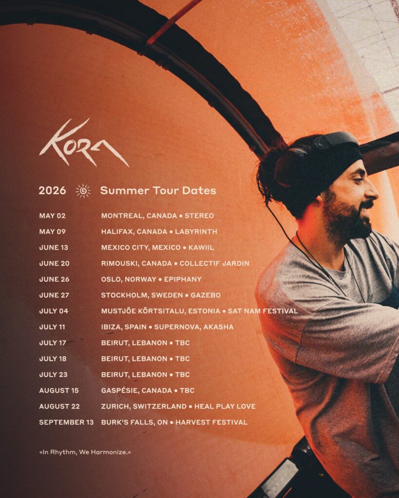 KORA