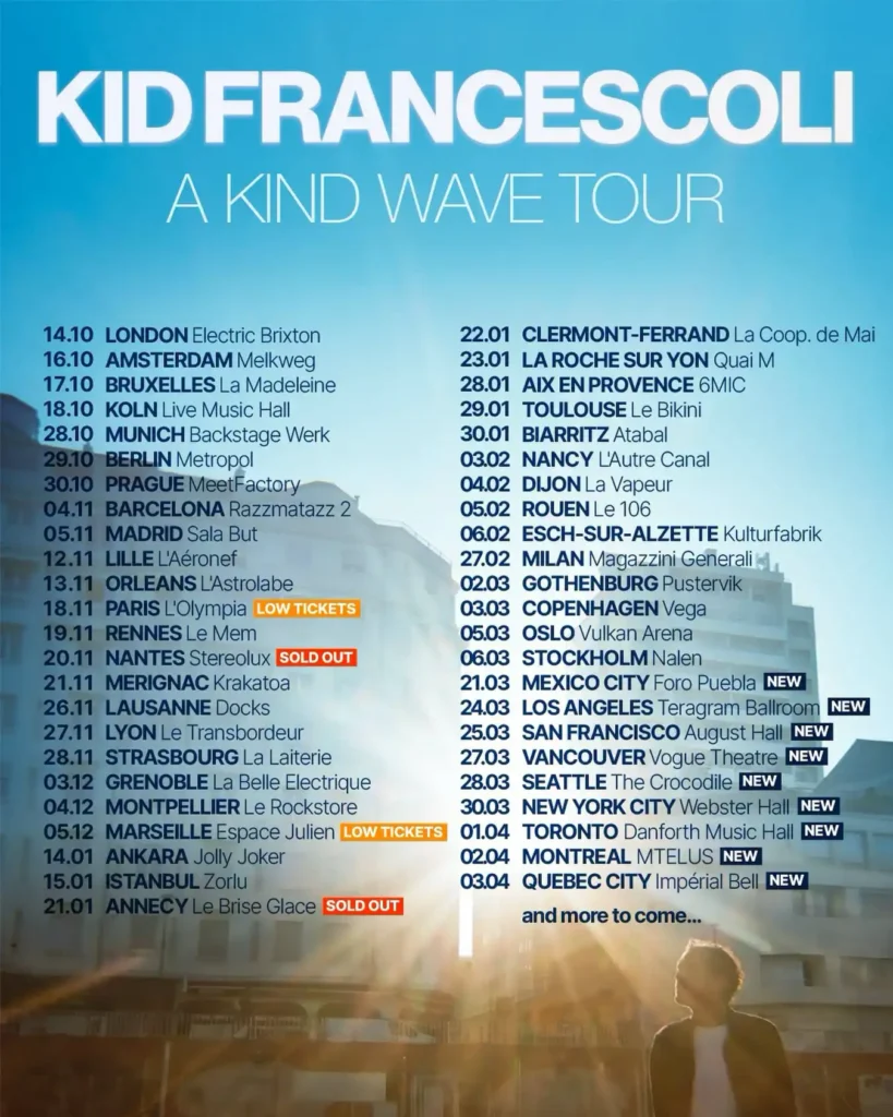 KID FRANCESCOLI